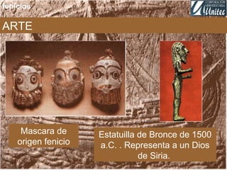 fenicios
ARTE
Mascara de
origen fenicio
Estatuilla de Bronce de 1500
a.C. . Representa a un Dios
de Siria.