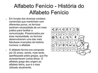 Alfabeto Fenício - História do
Alfabeto Fenício
● Em função dos diversos contatos
comerciais que mantinham com
diferentes povos, os fenícios
sentiram necessidade de um meio
prático para facilitar a
comunicação. Pressionados por
essa necessidade, os fenícios
desenvolveram uma das mais
fabulosas invenções da história
humana: o alfabeto
● O alfabeto fenício era composto
por 22 sinais, sendo, mais tarde,
aperfeiçoado pelos gregos, que lhe
acressentaram outras letras. O
alfabeto grego deu origem ao
alfabeto latino, que é o mais
utilizado atualmente.
 