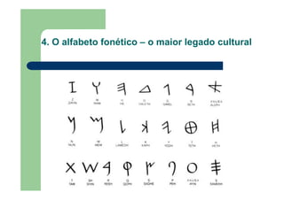 4. O alfabeto fonético – o maior legado cultural
 