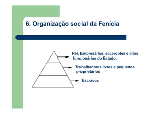 6. Organização social da Fenícia
Rei, Empresários, sacerdotes e altos
funcionários do Estado.
Trabalhadores livres e pequenos
proprietários
Escravos
 