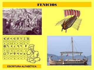 FENICIOS
ESCRITURA ALFABÉTICA