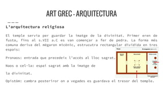 ART GREC - ARQUITECTURA
L’arquitectura religiosa
El temple servia per guardar la imatge de la divinitat. Primer eren de
fu...