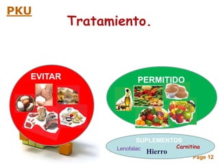 Page 12
PKU
Tratamiento.
EVITAR PERMITIDO
SUPLEMENTOS
Lenofalac
Hierro
Carnitina
 