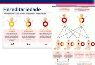 Hereditariedade
 