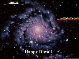 Happy Diwali 