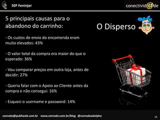 185 principais causas para o abandono do carrinho: Os custos de envio da encomenda eram muito elevados: 43%