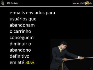  O valor total da compra era maior do que o esperado: 36%