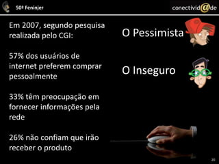  Vou comparar preços em outra loja, antes de decidir: 27%