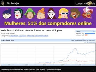 Em 2007, segundo pesquisa realizada pelo CGI:57% dos usuários de internet preferem comprar pessoalmente33% têm preocupação em fornecer informações pela rede26% não confiam que irão receber o produtoO PessimistaO Inseguro20
