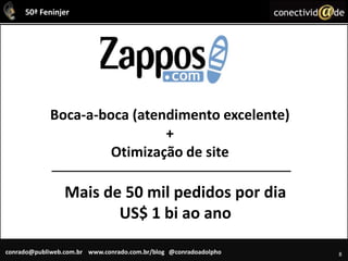8Boca-a-boca (atendimento excelente)+Otimização de site Mais de 50 mil pedidos por diaUS$ 1 bi ao ano
