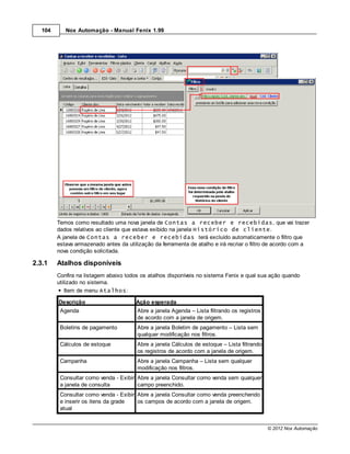 104      Nox Automação - Manual Fenix 1.99




         Temos como resultado uma nova janela de Contas a receber e recebidas, que vai trazer
         dados relativos ao cliente que estava exibido na janela Histórico de cliente.
         A janela de Contas a receber e recebidas terá excluído automaticamente o filtro que
         estava armazenado antes da utilização da ferramenta de atalho e irá recriar o filtro de acordo com a
         nova condição solicitada.

2.3.1    Atalhos disponíveis
         Confira na listagem abaixo todos os atalhos disponíveis no sistema Fenix e qual sua ação quando
         utilizado no sistema.
             Item de menu Atalhos:

         Descrição                      Ação esperada
          Agenda                        Abre a janela Agenda – Lista filtrando os registros
                                        de acordo com a janela de origem.
          Boletins de pagamento         Abre a janela Boletim de pagamento – Lista sem
                                        qualquer modificação nos filtros.
          Cálculos de estoque           Abre a janela Cálculos de estoque – Lista filtrando
                                        os registros de acordo com a janela de origem.
          Campanha                      Abre a janela Campanha – Lista sem qualquer
                                        modificação nos filtros.
          Consultar como venda - Exibir Abre a janela Consultar como venda sem qualquer
          a janela de consulta          campo preenchido.
          Consultar como venda - Exibir Abre a janela Consultar como venda preenchendo
          e inserir os itens da grade   os campos de acordo com a janela de origem.
          atual


                                                                                              © 2012 Nox Automação
 