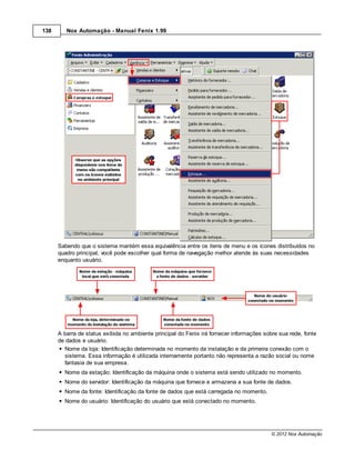138      Nox Automação - Manual Fenix 1.99




      Sabendo que o sistema mantém essa equivalência entre os itens de menu e os ícones distribuídos no
      quadro principal, você pode escolher qual forma de navegação melhor atende às suas necessidades
      enquanto usuário.




      A barra de status exibida no ambiente principal do Fenix irá fornecer informações sobre sua rede, fonte
      de dados e usuário.
        Nome da loja: Identificação determinada no momento da instalação e da primeira conexão com o
        sistema. Essa informação é utilizada internamente portanto não representa a razão social ou nome
        fantasia de sua empresa.
        Nome da estação: Identificação da máquina onde o sistema está sendo utilizado no momento.
        Nome do servidor: Identificação da máquina que fornece e armazena a sua fonte de dados.
        Nome da fonte: Identificação da fonte de dados que está carregada no momento.
        Nome do usuário: Identificação do usuário que está conectado no momento.




                                                                                           © 2012 Nox Automação
 