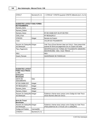 148      Nox Automação - Manual Fenix 1.99



      C70VLT               Numeric(15, 2)   -> C70VLQ * C70CTO (quando C70CTO diferente de 3, 4 e 5)




      SUGESTÃO LAYOUT PARA FORMA
      DE PAGAMENTO
      Numero_Serie
      Numero_Ordem
      Numero_Caixa                          Nº DO CAIXA ECF OU Nº DO PDV
      COO_Final                             Nº REDUÇÃO Z
      C70COO               Integer          Numero do Cupom
      Valor                                 VALOR DO PAGAMENTO

      Numero do Cabeçalho Integer           Vale Troca (Esse Numero deve ser Unico) - Sera preenchido
      da Devolução                          quando for forma de pagamento de um Cupom de saida
      Tipo_Pagamento                        IDENTIFICAÇÃO DA FORMA DE PAGAMENTO (DINHEIRO,
                                            MASTERCARD, VISA, VALE TROCA ... )
      NSU                                   NSU
      Quant_Parcela                         QUANTIDADE DE PARCELAS




      SUGESTÃO LAYOUT
      PARA VALE-TROCA
      -----V3
      Cabeçalho
      Devolução
       DATA DO        Date
       DOCUMENTO
      Nº DO CAIXA ECF      Integer
      'Nº REDUÇÃO Z        Integer
      Numero_Serie         Integer
      Numero_Ordem         Integer
      Numero do Cabeçalho Integer           Podemos chamar esse campo como Codigo do Vale Troca
      da Devolução                          (Esse Numero deve ser Unico)


      Itens da Troca/
      Devolução
       Numero do Cabeçalho Integer          Podemos chamar esse campo como Codigo do Vale Troca
       da Devolução                         (Para podermos ter o Vinculo com o cabeçalho)
      Codigo do Produto    Varchar(90)
      C70QTD =             Numeric(13, 4)


                                                                                    © 2012 Nox Automação
 