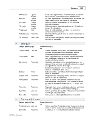 Cadastro      205



               ICMS custo       Ligação               ICMS custo registra a taxa usada na compra, e que deve
                                escolha               ser usado para o cálculo dos custos da mercadoria.
               IPI custo        Ligação               IPI custo registra a taxa usada na compra, e que deve ser
                                escolha               usado para o cálculo dos custos da mercadoria.
               ISS custo        Ligação               ISS custo apenas registra a taxa de ISS usado na
                                escolha               obtenção do serviço.
               PIS custo        Ligação               PIS custo apenas registra a regra/taxa de PIS usada na
                                escolha               compra da mercadoria.
               Preço custo      Valor                 Preço de custo calculado com base nos parametros
                                                      configurados na mercadoria.
               Redução custo    Fracionário           Percentual de redução de base de cálculo para compra da
                                                      mercadoria.
               Últ. alteração   Data e hora           Data da última alteração nos dados que compõe os dados
                                                      de custo da mercadoria

                  Estoque
               Campo (padrão)Tipo             Taman Descrição
                                              ho
               Compra/Vende     Lista fixa          Valores possíveis: Sim ou Não. Indica se a mercadoria
                                                    pode ser adicionada automaticamente em algumas
                                                    situações que usam grande diversidade de itens.
               Custo médio      Valor               Custo médio de compra do produto. A atualização deste
                                                    valor está ligada a parametros da classificação do
                                                    recebimento da mercadoria.
               Est. mínimo      Fracionário         Registra a quantidade mínima desejável do produto em
                                                    estoque. Esse valor pode ser alterado pelo sistema a partir
                                                    de sugestão nos cálculos de estoque.
                                                    Essa sinalização ocorre por meio de um relatório de
                                                    estoque, o Estoque por loja.
               Estoque          Inteiro             Estoque mostra a quantidade atualmente disponível para
                                                    venda da mercadoria.
               Margem valor     Fracionário         Margem de valor agregado guarda o percentual usado para
                                                    cálculo do ICMS de substituição.
               Ponto pedido     Fracionário         Ponto de pedido é a quantidade para sinalizar que a
                                                    mercadoria deve ser comprada. Essa sinalização ocorre
                                                    por meio de um relatório de estoque, o Estoque por
                                                    loja.
               Reposição        Fracionário         Reposição é um campo usado para registrar a quantidade
                                                    dias que a mercadoria demora para ser entregue.
               Substituto       Lista fixa          Valores possíveis: Sim ou Não. Indica se a mercadoria têm
                                                    substituição tributária ou não.
               Taxa subs.       Fracionário         Taxa usada na substituição tributária da mercadoria.


                  Dados adicionais
               Campo (padrão)Tipo             Taman Descrição
                                              ho
               Arredondamento Lista fixa            Valores possíveis: Arredondamento e Truncamento. Indica
                                                    como os valores resultantes do produto serão trabalhados.
               Comissão         Fracionário         A utilização do percentual de comissão depende da


© 2012 Nox Automação
 