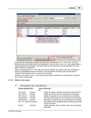 Cadastro      209




          Está disponível nesta janela um botão de atalho para a ferramenta Gerar próximo código,
          lembrando que esta função também está disponível no item de menu Arquivo. Caso deseje alterar o
          código de alguma das variações, você pode utilizar esta função para uma ação automática ou ainda
          pode modificá-lo manualmente.
          Utilizar a ferramenta de Variação faz com que seu cadastro de produtos seja mais consistente e
          diminui a possibilidade de erros no estoque e nos lançamentos de venda, pois você não precisa
          cadastrar vários registros para um mesmo tipo de produto.
          Através do uso da Variação, você também pode elaborar relatórios que indicarão qual mercadoria
          tem a maior movimentação.

4.1.3.2   Estrutura dos campos


                  Variações da mercadoria
               Campo (padrão)Tipo               Taman Descrição
                                                ho
               Cód. barras        Sistema             Código do registro, atribuido automaticamente pelo Fenix
               Cód. Comp. 1       Escolha             Código do primeiro item de composição da mercadoria.
               Cód. Comp. 2       Escolha             Código do segundo item de composição da mercadoria.
               Componente 1 Escolha                   Descrição do primeiro item de composição da mercadoria.
               Componente 2 Escolha                   Descrição do segundo item de composição da mercadoria.
               Est. mín. internet Fracionário         Quantidade mínima desejável desta mercadoria para venda
                                                      na loja na internet.
               Estado            Lista fixa           Valores possíveis: Ativo ou Inativo. Indica se a mercadoria
                                                      pode pode.

© 2012 Nox Automação
 