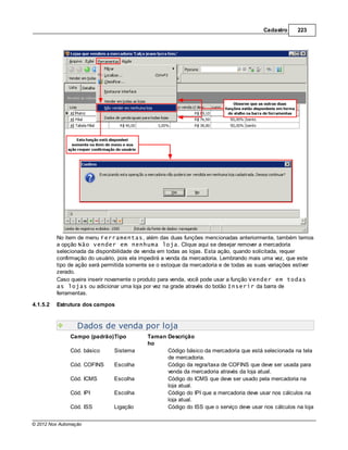 Cadastro     223




          No item de menu Ferramentas, além das duas funções mencionadas anteriormente, também temos
          a opção Não vender em nenhuma loja. Clique aqui se desejar remover a mercadoria
          selecionada da disponibilidade de venda em todas as lojas. Esta ação, quando solicitada, requer
          confirmação do usuário, pois ela impedirá a venda da mercadoria. Lembrando mais uma vez, que este
          tipo de ação será permitida somente se o estoque da mercadoria e de todas as suas variações estiver
          zerado.
          Caso queira inserir novamente o produto para venda, você pode usar a função Vender em todas
          as lojas ou adicionar uma loja por vez na grade através do botão Inserir da barra de
          ferramentas.

4.1.5.2   Estrutura dos campos


                  Dados de venda por loja
               Campo (padrão)Tipo           Taman Descrição
                                            ho
               Cód. básico      Sistema           Código básico da mercadoria que está selecionada na tela
                                                  de mercadoria.
               Cód. COFINS      Escolha           Código da regra/taxa de COFINS que deve ser usada para
                                                  venda da mercadoria através da loja atual.
               Cód. ICMS        Escolha           Código do ICMS que deve ser usado pela mercadoria na
                                                  loja atual.
               Cód. IPI         Escolha           Código do IPI que a mercadoria deve usar nos cálculos na
                                                  loja atual.
               Cód. ISS         Ligação           Código do ISS que o serviço deve usar nos cálculos na loja


© 2012 Nox Automação
 