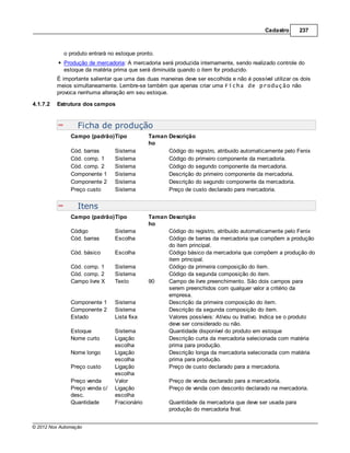 Cadastro      237



            o produto entrará no estoque pronto.
            Produção de mercadoria: A mercadoria será produzida internamente, sendo realizado controle do
            estoque da matéria prima que será diminuída quando o item for produzido.
          É importante salientar que uma das duas maneiras deve ser escolhida e não é possível utilizar os dois
          meios simultaneamente. Lembre-se também que apenas criar uma Ficha de produção não
          provoca nenhuma alteração em seu estoque.

4.1.7.2   Estrutura dos campos


                  Ficha de produção
               Campo (padrão)Tipo              Taman Descrição
                                               ho
               Cód. barras       Sistema             Código do registro, atribuido automaticamente pelo Fenix
               Cód. comp. 1      Sistema             Código do primeiro componente da mercadoria.
               Cód. comp. 2      Sistema             Código do segundo componente da mercadoria.
               Componente 1      Sistema             Descrição do primeiro componente da mercadoria.
               Componente 2      Sistema             Descrição do segundo componente da mercadoria.
               Preço custo       Sistema             Preço de custo declarado para mercadoria.


                  Itens
               Campo (padrão)Tipo              Taman Descrição
                                               ho
               Código            Sistema             Código do registro, atribuido automaticamente pelo Fenix
               Cód. barras       Escolha             Código de barras da mercadoria que compõem a produção
                                                     do item principal.
               Cód. básico       Escolha             Código básico da mercadoria que compõem a produção do
                                                     item principal.
               Cód. comp. 1      Sistema             Código da primeira composição do item.
               Cód. comp. 2      Sistema             Código da segunda composição do item.
               Campo livre X     Texto         90    Campo de livre preenchimento. São dois campos para
                                                     serem preenchidos com qualquer valor a critério da
                                                     empresa.
               Componente 1      Sistema             Descrição da primeira composição do item.
               Componente 2      Sistema             Descrição da segunda composição do item.
               Estado            Lista fixa          Valores possíveis: Ativou ou Inativo. Indica se o produto
                                                     deve ser considerado ou não.
               Estoque           Sistema             Quantidade disponível do produto em estoque
               Nome curto        Ligação             Descrição curta da mercadoria selecionada com matéria
                                 escolha             prima para produção.
               Nome longo        Ligação             Descrição longa da mercadoria selecionada com matéria
                                 escolha             prima para produção.
               Preço custo       Ligação             Preço de custo declarado para a mercadoria.
                                 escolha
               Preço venda       Valor                Preço de venda declarado para a mercadoria.
               Preço venda c/    Ligação              Preço de venda com desconto declarado na mercadoria.
               desc.             escolha
               Quantidade        Fracionário          Quantidade da mercadoria que deve ser usada para
                                                      produção do mercadoria final.


© 2012 Nox Automação
 