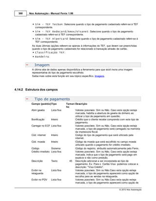 300    Nox Automação - Manual Fenix 1.99



             Sim - TEF Tecban: Selecione quando o tipo de pagamento cadastrado referir-se à TEF
             correspondente.
             Sim - TEF Redecard/Amex/Visanet: Selecione quando o tipo de pagamento
             cadastrado referir-se à TEF correspondente.
             Sim - TEF Hipercard: Selecione quando o tipo de pagamento cadastrado referir-se à
             TEF correspondente.
           As duas últimas opções referem-se apenas à informações do TEF, que devem ser preenchidas
           quando o tipo de pagamento cadastrado for relacionado à transação através de cartão.
             Classificação TEF:
             Bandeira:


             Imagem
           A última aba de dados apenas disponibiliza a ferramenta para que você insira uma imagem
           representativa do tipo de pagamento escolhido.
           Saiba mais sobre esta função em seu tópico específico. Imagens.




4.14.2 Estrutura dos campos


             Tipo de pagamento
          Campo (padrão)Tipo            Taman Descrição
                                        ho
          Abrir gaveta     Lista fixa         Valores possíveis: Sim ou Não. Caso esta opção esteja
                                              marcada, habilita a abertura de gaveta de dinheiro ao
                                              utilizar o tipo de pagamento em questão.
          Bonificação      Inteiro            Crédito que o cliente recebe comprando com este tipo de
                                              pagamento.
          Carregar no ECF Lista fixa          Valores possíveis: Sim ou Não. Caso esta opção esteja
                                              marcada, o tipo de pagamento será carregado na memória
                                              da impressora fiscal.
          Cód. internet    Inteiro            Código do tipo de pagamento que será utilizado pela
                                              internet.
          Cód. moeda       Inteiro            Código da moeda que será escolhido no campo moeda
                                              utilizado quando o pagamento for crédito imediato.
          Código           Sistema            Código do registro, atribuído automaticamente pelo Fenix.
          Crédito imediato Lista fixa         Valores possíveis: Sim ou Não. Caso esta opção esteja
                                              marcada, indica que o tipo de pagamento será pago em
                                              espécie e não como previsão.
          Descrição        Texto           45 Descrição adicional a ser incorporada ao tipo de
                                              pagamento. Ex: Para o Cartão Visa podemos colocar a
                                              descrição: "Visa Crédito".
          Exibir na        Lista fixa         Valores possíveis: Sim ou Não.Caso esta opção esteja
          retaguarda                          marcada, o tipo de pagamento aparecerá como opção de
                                              escolha para as vendas na retaguarda.
          Exibir no PDV    Lista fixa         Valores possíveis: Sim ou Não.Caso esta opção esteja
                                              marcada, o tipo de pagamento aparecerá como opção de

                                                                                      © 2012 Nox Automação
 