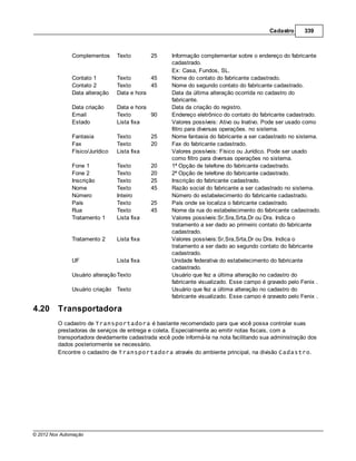 Cadastro      339



               Complementos      Texto        25     Informação complementar sobre o endereço do fabricante
                                                     cadastrado.
                                                     Ex: Casa, Fundos, SL.
               Contato 1         Texto       45      Nome do contato do fabricante cadastrado.
               Contato 2         Texto       45      Nome do segundo contato do fabricante cadastrado.
               Data alteração    Data e hora         Data da última alteração ocorrida no cadastro do
                                                     fabricante.
               Data criação      Data e hora         Data da criação do registro.
               Email             Texto       90      Endereço eletrônico do contato do fabricante cadastrado.
               Estado            Lista fixa          Valores possíveis: Ativo ou Inativo. Pode ser usado como
                                                     filtro para diversas operações. no sistema.
               Fantasia          Texto        25     Nome fantasia do fabricante a ser cadastrado no sistema.
               Fax               Texto        20     Fax do fabricante cadastrado.
               Físico/Jurídico   Lista fixa          Valores possíveis: Físico ou Jurídico. Pode ser usado
                                                     como filtro para diversas operações no sistema.
               Fone 1            Texto        20     1ª Opção de telefone do fabricante cadastrado.
               Fone 2            Texto        20     2ª Opção de telefone do fabricante cadastrado.
               Inscrição         Texto        25     Inscrição do fabricante cadastrado.
               Nome              Texto        45     Razão social do fabricante a ser cadastrado no sistema.
               Número            Inteiro             Número do estabelecimento do fabricante cadastrado.
               País              Texto        25     País onde se localiza o fabricante cadastrado.
               Rua               Texto        45     Nome da rua do estabelecimento do fabricante cadastrado.
               Tratamento 1      Lista fixa          Valores possíveis:Sr,Sra,Srta,Dr ou Dra. Indica o
                                                     tratamento a ser dado ao primeiro contato do fabricante
                                                     cadastrado.
               Tratamento 2      Lista fixa          Valores possíveis:Sr,Sra,Srta,Dr ou Dra. Indica o
                                                     tratamento a ser dado ao segundo contato do fabricante
                                                     cadastrado.
               UF                Lista fixa          Unidade federativa do estabelecimento do fabricante
                                                     cadastrado.
               Usuário alteração Texto               Usuário que fez a última alteração no cadastro do
                                                     fabricante visualizado. Esse campo é gravado pelo Fenix .
               Usuário criação Texto                 Usuário que fez a última alteração no cadastro do
                                                     fabricante visualizado. Esse campo é gravado pelo Fenix .

4.20     Transportadora
         O cadastro de Transportadora é bastante recomendado para que você possa controlar suas
         prestadoras de serviços de entrega e coleta. Especialmente ao emitir notas fiscais, com a
         transportadora devidamente cadastrada você pode informá-la na nota facilitando sua administração dos
         dados posteriormente se necessário.
         Encontre o cadastro de Transportadora através do ambiente principal, na divisão Cadastro.




© 2012 Nox Automação
 