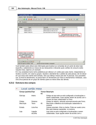 352      Nox Automação - Manual Fenix 1.99




        Você também pode utilizar esta informação para localizar as comandas de um ponto de vista mais
        específico, cadastrando as mesas de seu restaurante e indicando quais cartões de consumo estão
        naquela mesa, vejamos um exemplo:
        Em meu estabelecimento tenho preferência por oferecer um cartão para cada cliente, independente se
        recebo-o sozinho, em casal ou grupos. Quando o atendente faz o pedido de cada pessoa, ele irá indicar
        em que mesa este cliente está sentado, visto que ofereço mesas para até 10 pessoas. Isso possibilita
        que, ao final do atendimento, eu possa fazer um fechamento por mesa ou fechamentos individuais, caso
        uma única pessoa de um grupo de clientes queira se retirar antes dos demais.

4.23.2 Estrutura dos campos


                Local cartão mesa
             Campo (padrão)Tipo            Taman Descrição
                                           ho
             Cód.loja         Inteiro            Código da loja onde se está configurado a localizações a
                                                 serem cadastradas. Suas opções variam de acordo com o
                                                 número de lojas cadastradas no Fenix.
             Código           Sistema            Código do registro, atribuído automaticamente pelo Fenix.
             Descrição        Texto        45    Descrição e referência da localização cadastrada no
                                                 sistema.
             Estado           Lista fixa         Valores possíveis: Ativo ou Inativo. Pode ser usado como
                                                 filtro para diversas operações. no sistema.
             Loja             Ligação            Loja onde se está configurado a localizações a serem
                              escolha            cadastradas. Suas opções variam de acordo com o

                                                                                          © 2012 Nox Automação
 