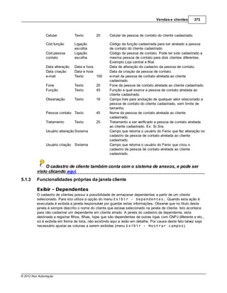 Vendas e clientes       373



               Celular          Texto         20      Celular da pessoa de contato do cliente cadastrado.

               Cód.função       Ligação               Código da função cadastrada para ser atrelado a pessoa
                                escolha               de contato do cliente cadastrado
               Cód.pessoa       Ligação               Código da pessoa de contato. Pode ter sido cadastrado a
               contato          escolha               mesma pessoa de contato para dois clientes diferentes.
                                                      Exemplo Loja central e filial.
               Data alteração   Data e hora           Data de alteração do cadastro da pessoa de contato.
               Data criação     Data e hora           Data da criação da pessoa de contato.
               e-mail           Texto       100       e-mail da pessoa de contato atrelada ao cliente
                                                      cadastrado.
               Fone             Texto         20      Fone da pessoa de contato atrelada ao cliente cadastrado.
               Função           Texto         45      Função a qual exerce a pessoa de contato atrelada ao
                                                      cliente cadastrado.
               Observação       Texto         16      Campo livre para anotação de qualquer valor relacionado a
                                                      pessoa de contato do cliente cadastrado, sem limite de
                                                      tamanho.
               Pessoa contato Texto           45      Nome da pessoa de contato atrelada ao cliente
                                                      cadastrado.
               Tratamento       Texto         25      Tratamento a ser verificado a pessoa de contato atrelada
                                                      ao cliente cadastrado. Ex: Sr,Sra.
               Usuário alteração Sistema              Campo que retorna o usuário do Fenix que fez alteração no
                                                      cadastro da pessoa de contato atrelada ao cliente
                                                      cadastrado.
               Usuário criação Sistema                Campo que retorna o usuário do Fenix que criou o
                                                      cadastro da pessoa de contato atrelada ao cliente
                                                      cadastrado.


              O cadastro de cliente também conta com o sistema de anexos, e pode ser
         visto clicando aqui.
5.1.3    Funcionalidades próprias da janela cliente

         Exibir - Dependentes
         O cadastro de clientes possui a possibilidade de armazenar dependentes a partir de um cliente
         selecionado. Para isto utilize a opção do menu Exibir - Dependentes. Quando esta ação é
         executada é exibida a janela responsável por guardar estas informações. Observe que no título desta
         janela é sempre descrito o nome do cliente que estava selecionado na janela de cliente. Isto acontece
         para não cadastrar um dependente em cliente errado. A janela do cadastro de dependente, esta
         destinada a registrar filhos, filhas, lojas que são dependentes de outras lojas com CNPJ diferente e etc.,
         só é exibida em forma de lista, não existindo aqui a visão em detalhe. Por causa deste fato talvez seja
         necessário ajustar as colunas a serem exibidas (menu Exibir - Mostrar campos).




© 2012 Nox Automação
 