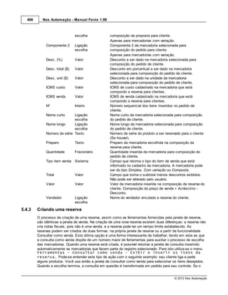 408      Nox Automação - Manual Fenix 1.99



                                escolha              composição da proposta para cliente.
                                                     Apenas para mercadorias com variação.
              Componente 2      Ligação              Componente 2 da mercadoria selecionada para
                                escolha              composição do pedido para cliente.
                                                     Apenas para mercadorias com variação.
              Desc. (%)         Valor                Desconto a ser dado na mercadoria selecionada para
                                                     composição do pedido de cliente.
              Desc. total ($)   Valor                Desconto em porcentual a ser dado na mercadoria
                                                     selecionada para composição do pedido de cliente.
              Desc. unit ($)    Valor                Desconto a ser dado na unidade da mercadoria
                                                     selecionada para composição do pedido de cliente.
              ICMS custo        Valor                ICMS de custo cadastrado na mercadoria que está
                                                     compondo a reserva para clientes.
              ICMS venda        Valor                ICMS de venda cadastrado na mercadoria que está
                                                     compondo a reserva para clientes.
              Nº                Inteiro              Número sequencial dos itens inseridos no pedido de
                                                     cliente.
              Nome curto      Ligação                Nome curto da mercadoria selecionada para composição
                              escolha                do pedido de cliente.
              Nome longo      Ligação                Nome longo da mercadoria selecionada para composição
                              escolha                do pedido de cliente.
              Número de série Texto                  Número de série do produto a ser reservado para o cliente
                                                     (Se houver).
              Preparo           Texto                Preparo da mercadoria escolhida na composição da
                                                     reserva para cliente.
              Quantidade        Fracionário          Quantidade inserida da mercadoria para composição do
                                                     pedido de cliente.
              Tipo item venda Sistema                Campo que retorna o tipo do item de venda que está
                                                     informado no cadastro da mercadoria. A mercadoria pode
                                                     ser do tipo Simples, Com variação ou Composta.
              Total             Valor                Campo que soma o subtotal menos descontos exibidos.
                                                     Não pode ser alterado pelo usuário.
              Valor             Valor                Valor da mercadoria inserida na composição da reserva do
                                                     cliente. Composição do preço de venda + Acréscimo -
                                                     Desconto.
              Vendedor          Ligação              Nome do vendedor vinculado a reserva do cliente.
                                escolha

5.4.3    Criando uma reserva
         O processo de criação de uma reserva, assim como as ferramentas fornecidas pela janela de reserva,
         são idênticas a janela de venda. Na criação de uma nova reserva existem duas diferenças: a reserva não
         cria notas fiscais, pois não é uma venda, e a reserva pode ter um tempo limite estabelecido. As
         reservas podem ser criados de duas formas: na própria janela de reserva ou a partir da funcionalidade
         Consultar como venda. Esta última opção é uma forma interessante de trabalhar, tendo em vista as que
         a consulta como venda dispõe de um número maior de ferramentas para auxiliar o processo de escolha
         das mercadorias. Quando uma reserva está criada, é possível retornar a janela de consulta inserindo
         automaticamente as mercadorias que fazem parte do registro selecionado. Para isto utiliza-se o menu
         Ferramentas - Consultar como venda - Exibir e inserir os itens da
         reserva. Pode-se entender este tipo de ação com o seguinte exemplo: seu cliente liga e pede
         alguns produtos. Você usa então a janela de consultar como venda para selecionar os itens desejados.
         Quando a escolha termina, a consulta em questão é transformada em pedido para seu controle. Se o


                                                                                            © 2012 Nox Automação
 