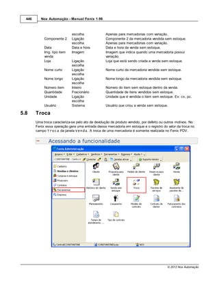 446      Nox Automação - Manual Fenix 1.99



                              escolha               Apenas para mercadorias com variação.
             Componente 2     Ligação               Componente 2 da mercadoria vendida sem estoque.
                              escolha               Apenas para mercadorias com variação.
             Data             Data e hora           Data e hora da venda sem estoque.
             Img. tipo item   Imagem                Imagem que indica quando uma mercadoria possui
             venda                                  variação.
             Loja             Ligação               Loja que está sendo criada a venda sem estoque.
                              escolha
             Nome curto       Ligação               Nome curto da mercadoria vendida sem estoque.
                              escolha
             Nome longo       Ligação               Nome longo da mercadoria vendida sem estoque.
                              escolha
             Número item      Inteiro               Número do item sem estoque dentro da venda.
             Quantidade       Fracionário           Quantidade de itens vendidos sem estoque.
             Unidade          Ligação               Unidade que é vendida o item sem estoque. Ex: cx, pc.
                              escolha
             Usuário          Sistema               Usuário que criou a venda sem estoque.

5.8     Troca
        Uma troca caracteriza-se pelo ato de devolução de produto vendido, por defeito ou outros motivos. No
        Fenix essa operação gera uma entrada dessa mercadoria em estoque e o registro do valor da troca no
        campo Troca da janela Venda. A troca de uma mercadoria é somente realizada no Fenix PDV.


                Acessando a funcionalidade




                                                                                           © 2012 Nox Automação
 