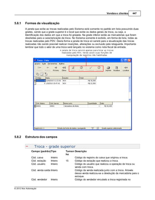 Vendas e clientes      447



5.8.1    Formas de visualização
         A janela que exibe as trocas realizadas pelo Sistema está somente no padrão em lista possuindo duas
         grades, sendo que a grade superior é o local que exibe os dados gerais da troca, ou seja, a
         Identificação dos dados em que a troca foi gravada. Na grade inferior estão as mercadorias que foram
         devolvidas para a caracterização da troca. No Sistema somente é exibido, em forma de lista, todas as
         trocas realizadas pelo PDV. Desta forma a janela de troca só servirá para a visualização das trocas
         realizadas não sendo possível realizar inserções, alterações ou exclusão pela retaguarda. Importante
         lembrar que todo o valor de uma troca será lançado no sistema como nota fiscal de entrada.




5.8.2    Estrutura dos campos


                  Troca - grade superior
               Campo (padrão)Tipo           Taman Descrição
                                            ho
               Cód. caixa       Inteiro           Código do registro do caixa que originou a troca.
               Cód. estação     Inteiro     15    Código da estação que realizou a troca.
               Cód. usuário     Inteiro           Código do usuário que realizou a operação de troca ou
                                                  venda com troca.
               Cód. venda saída Inteiro           Código da venda realizada junto com a troca. Através
                                                  dessa venda realizou-se a devolução da mercadoria para o
                                                  estoque.
               Cód. vendedor    Inteiro           Código do vendedor vinculado a troca registrada no


© 2012 Nox Automação
 