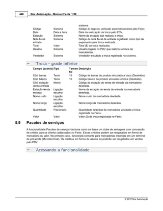 448      Nox Automação - Manual Fenix 1.99



                                                    sistema.
             Código           Sistema               Código do registro, atribuído automaticamente pelo Fenix.
             Data             Data e hora           Data da realização da troca pelo PDV.
             Estação          Sistema               Nome da estação que realizou a troca.
             Nota fiscal      Sistema               Código da nota fiscal de entrada registrado como tipo de
             entrada                                pagamento para troca realizada.
             Total            Valor                 Total ($) da troca realizada.
             Usuário          Sistema               Usuário logado no PDV que realizou a troca de
                                                    mercadorias.
             Vendedor         Sistema               Vendedor vinculado a troca registrada no sistema.


                Troca - grade inferior
             Campo (padrão)Tipo             Taman Descrição
                                            ho
             Cód. barras      Texto         15    Código de barras do produto vinculado a troca (Devolvido).
             Cód. básico      Texto         15    Código básico do produto vinculado a troca (Devolvido).
             Cód. estação     Inteiro             Código da estação de venda de entrada da mercadoria
             venda entrada                        devolvida.
             Estação venda    Ligação             Nome da estação de venda de entrada da mercadoria
             entrada          escolha             devolvida.
             Nome curto       Ligação             Nome curto da mercadoria devolvida.
                              escolha
             Nome longo       Ligação               Nome longo da mercadoria devolvida.
                              escolha
             Quantidade       Fracionário           Quantidade devolvida da mercadoria vinculada a troca
                                                    registrada no Fenix.
             Valor            Valor                 Valor ($) da troca registrada no Fenix.

5.9     Pacotes de serviços
        A funcionalidade Pacotes de serviços funciona como se fosse um clube de vantagens com concessão
        de crédito para os cliente cadastrados no Fenix. Esses créditos podem ser resgatados em forma de
        mercadoria ou valor. No primeiro caso, funcionará somente para mercadorias inseridas em um terminal
        de pré-venda (Microterminal). Os créditos em forma de valores só poderão ser resgatados em vendas
        pelo PDV.


                Acessando a funcionalidade




                                                                                           © 2012 Nox Automação
 