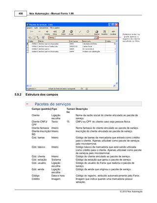 450     Nox Automação - Manual Fenix 1.99




5.9.2    Estrutura dos campos


               Pacotes de serviços
            Campo (padrão)Tipo               Taman Descrição
                                             ho
            Cliente            Ligação             Nome da razão social do cliente vinculado ao pacote de
                               escolha             serviço.
            Cliente CNPJ/      Texto         15    CNPJ ou CPF do cliente caso seja pessoa física.
            CPF
            Cliente fantasia Inteiro                Nome fantasia do cliente vinculado ao pacote de serviço.
            Cliente Inscrição/ Inteiro              Inscrição do cliente vinculado ao pacote de serviço.
            RG
            Cód. barras        Inteiro              Código de barras da mercadoria que entrará como crédito
                                                    para o cliente. Apenas utilizável como pacote de serviços
                                                    pelo microterminal.
            Cód. básico        Inteiro              Código básico da mercadoria que está sendo utilizada
                                                    como crédito para o cliente. Apenas utilizável como pacote
                                                    de serviços pelo microterminal.
            Cód. cliente       Inteiro              Código do cliente vinculado ao pacote de serviço.
            Cód. estação       Sistema              Código da estação que gerou o pacote de serviço.
            Cód. usuário       Ligação              Código do usuário do Fenix que realizou o pacote de
                               escolha              serviço.
            Cód. venda         Ligação              Código da venda que originou o pacote de serviço.
                               escolha
            Código             Data e hora          Código do registro, atribuído automaticamente pelo Fenix.
            Crédito            Imagem               Imagem que indica quando uma mercadoria possui
                                                    variação.


                                                                                           © 2012 Nox Automação
 