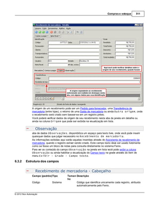 Compras e estoque        511




               A origem de um recebimento pode ser um Pedido para fornecedor, uma Transferência de
               mercadoria (entre lojas), o retorno de uma Saída de mercadoria ou ainda Outra origem, onde
               o recebimento será criado sem basear-se em um registro prévio.
               Você poderá verificar dados da origem de seu recebimento nesta aba da janela em detalhe ou
               ainda na coluna Origem que pode ser exibida na visualização em lista.


                  Observação
               aba de dados Observações, disponibiliza um espaço para texto livre, onde você pode inserir
               quaisquer dados que julgar necessário no Recebimento de mercadoria.
               As informações exibidas aqui serão aquelas inseridas através do Assistente de recebimento de
               mercadoria, quando o registro estiver sendo criado. Este campo texto deve ser usado livremente
               como se fosse um bloco de notas para consulta diretamente no sistema Fenix.
               Para ver os conteúdo do campo Observação na janela em lista você pode exibir a coluna
               Observação ou ainda habilitar a visualização do Campo texto na grade através do item de
               menu Exibir - Grade - Campo texto.

6.3.2    Estrutura dos campos


                  Recebimento de mercadoria - Cabeçalho
               Campo (padrão)Tipo            Taman Descrição
                                             ho
               Código           Sistema            Código que identifica unicamente cada registro, atribuido
                                                   automaticamente pelo Fenix.


© 2012 Nox Automação
 