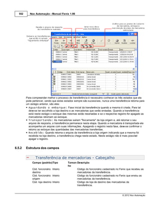 552      Nox Automação - Manual Fenix 1.99




         Para compreender melhor o processo de transferência é necessário conhecer os três estados que ela
         pode pertencer, sendo que estes estados sempre são sucessivos, nunca uma transferência retorna para
         um estágio anterior, são eles:
           Aguardando o embarque: Fase inicial da transferência quando a mesma é criada. Para tal
           deve-se ter escolhido a loja destino e as mercadorias que serão enviadas. Quando a transferência
           está neste estágio o estoque das mesmas estão reservadas e se o respectivo registro for apagado as
           mercadorias retornam ao estoque.
           Transportando: As mercadorias saíram "fisicamente" da loja origem e, até retornar o seu
           arquivo de resposta, a transferência permanece nesta etapa. Quando a mercadoria é transportada ela
           acompanha um arquivo com suas informações. Apagando o registro nesta fase, deve-se confirmar o
           retorno ao estoque das quantidades das mercadorias transferidas.
           Recebido: Quando retorna o arquivo da transferência a loja origem indicando que a mesma foi
           recebida na loja destino, a transferência chega neste estado. Neste estágio não é mais possível
           apagar o registro.


6.5.2    Estrutura dos campos


                Transferência de mercadorias - Cabeçalho
              Campo (padrão)Tipo            Taman Descrição
                                            ho
              Cód. funcionário Inteiro            Código do funcionário cadastrado no Fenix que recebeu as
              destino                             mercadorias da transferência.
              Cód. funcionário Inteiro            Código do funcionário cadastrado no Fenix que enviou as
              origem                              mercadorias da transferência.
              Cód. loja destino Inteiro           Código da loja de destino das mercadorias da
                                                  transferência.


                                                                                          © 2012 Nox Automação
 