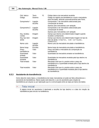 554      Nox Automação - Manual Fenix 1.99



              Cód. básico       Texto        15      Código básico da mercadoria recebida.
              Código            Sistema              Código do registro da transferência a qual a mercadoria
                                                     está vinculada, atribuído automaticamente pelo Fenix.
              Componente 1      Ligação              Componente 1 da mercadoria selecionada para
                                escolha              composição da venda.
                                                     Apenas para mercadorias com variação.
              Componente 2      Ligação              Componente 2 da mercadoria selecionada para
                                escolha              composição da venda.
                                                     Apenas para mercadorias com variação.
              Img. recebeu      Imagem               Campo que retorna uma determinada imagem quando
              correto                                recebido corretamente.
              Img; tipo item    Imagem               Campo que retorna uma determinada imagem do tipo do
              venda                                  item de venda. Simples, Com variação,
                                                     Composta.
              Nome curto        Ligação              Nome curto da mercadoria vinculada a transferência.
                                escolha
              Nome longo        Escolha              Nome longo da mercadoria vinculada a transferência.
              Preço             Valor                Preço vinculado a mercadoria da composição da
              transferência                          transferência.
              Quantidade        Valor                Quantidade da mercadoria enviada na transferência.
              enviada
              Quantidade        Valor                Quantidade da mercadoria recebida pela loja destino na
              recebida                               transferência.
              Total enviado     Valor                Resultado total que é o produto entre o preço de
                                                     transferência e a quantidade enviada para a loja destino da
                                                     transferência.
              Total recebido    Valor                Resultado total que é o produto entre o preço de
                                                     transferência e a quantidade recebida para a loja destino
                                                     da transferência.

6.5.3    Assistente de transferência
         Como descrito neste tópico, a transferência de novas mercadorias só pode ser feita utilizando-se o
         assistente de transferência. Nesta seção está descrito o uso do assistente para criação da
         transferência por arquivo ou por replicação que é a comunicação entre as lojas por banco de dados.


                 Tela inicial
              A página inicial do assistente é destinada a escolha da loja destino e a data de criação da
              transferência para vinculo na tranferência.




                                                                                             © 2012 Nox Automação
 