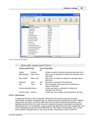 Compras e estoque       595




6.10.3.4.2 Estrutura dos campos



                    Operação sobre patrimônio
                 Campo (padrão)Tipo            Taman Descrição
                                               ho
                 Código            Sistema           Código do registro, atribuído automaticamente pelo Fenix
                 Data alteração Data e hora          Data e hora de alteração do cadastro de operação sobre o
                                                     patrimônio.
                 Data criação      Data e hora       Data e hora de criação do cadastro de operação sobre o
                                                     patrimônio.
                 Operação          Texto       256   Descrição da operação sobre patrimônio.
                 Tipo              Texto       50    Tipo da operação sobre patrimônio escolhida para o
                                                     registro selecionado.
                 Usuário alteração Sistema           Usuário que realizou a alteração no cadastro de
                                                     características dos bens.
                 Usuário criação Sistema             Usuário que criou o registro de características dos bens.
6.10.3.5 Depreciação

           A depreciação de bens do ativo imobilizado corresponde à diminuição do valor dos elementos
           classificáveis, resultantes do desgaste pelo uso, ação da natureza ou obsolescência normal. Referida
           perda de valor dos ativos, que têm por objeto bens físicos do ativo imobilizado das empresas, que é
           registrada periodicamente nas contas de custo ou despesa (encargos de depreciação do período de
           apuração) que tem, em contrapartida, contas de registro da depreciação acumulada, classificadas como
           contas retificadoras do ativo permanente (RIR/1999, art. 305). Podem ser depreciados todos os bens
           físicos sujeitos a desgaste pelo uso, por causas naturais, obsolescência normal. Podem ser


© 2012 Nox Automação
 