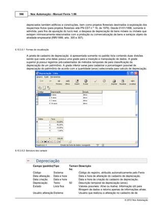596        Nox Automação - Manual Fenix 1.99



           depreciados também edifícios e construções, bem como projetos florestais destinados à exploração dos
           respectivos frutos (para projetos florestais vide PN CST n º 18, de 1979). Desde 01/01/1996, somente é
           admitida, para fins de apuração do lucro real, a despesa de depreciação de bens móveis ou imóveis que
           estejam intrinsecamente relacionados com a produção ou comercialização de bens e serviços objeto da
           atividade empresarial (RIR/1999, arts. 305 e 307).



6.10.3.5.1 Formas de visualização

           A janela de cadastro de depreciação é apresentada somente no padrão lista contendo duas divisões
           sendo que cada uma delas possui uma grade para a inserção e manipulação de dados. A grade
           superior já possui registros pré-cadastrados de métodos temporais de para classificação da
           depreciação de um patrimônio. A grade inferior serve para cadastrar a porcentagem possível de
           depreciação do patrimônio de acordo com a quantidade (anos) selecionada para calculo de depreciação.




6.10.3.5.2 Estrutura dos campos



                    Depreciação
                 Campo (padrão)Tipo            Taman Descrição
                                               ho
                 Código            Sistema           Código do registro, atribuído automaticamente pelo Fenix
                 Data alteração Data e hora          Data e hora de alteração do cadastro de depreciação.
                 Data criação      Data e hora       Data e hora de criação do cadastro de depreciação.
                 Depreciação       Texto       50    Descrição temporal da depreciação (anos).
                 Estado            Lista fixa        Valores possíveis: Ativo ou Inativo. Informação útil para
                                                     filtragem de dados e retorno apenas de informações ativas.
                 Usuário alteração Sistema           Usuário que realizou a alteração no cadastro de de

                                                                                              © 2012 Nox Automação
 