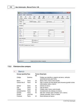 616     Nox Automação - Manual Fenix 1.99




7.2.2    Estrutura dos campos


               Banco
            Campo (padrão)Tipo           Taman Descrição
                                         ho
            Código          Sistema            Código que identifica o registro da banco, atribuido
                                               automaticamente pelo Fenix.
            Bairro          Texto        25    Bairro onde o banco está situado.
            Campo livre X   Texto        90    São 5 campos de livre edição para empresa guardar outras
                                               informações sobre o banco.
            Celular         Texto        20    Celular do banco.
            Cep             Texto        10    Cep do banco.
            Cidade          Texto        25    Cidade onde o banco está situado.
            Complementos    Texto        25    Complemento de endereço do banco.
            Contato         Texto        45    São dois campos para contados com o banco.
            Estado          Lista fixa         Valores possíveis: Ativo ou Inativo.
            Fantasia        Texto        25    Nome fantasia do banco.


                                                                                     © 2012 Nox Automação
 