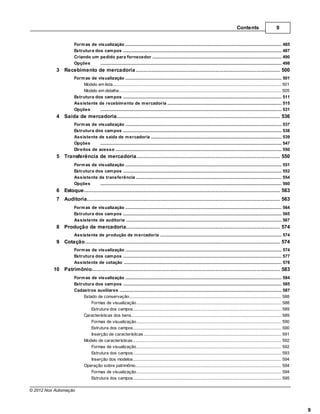 Contents                       9


                      Form as de visualização
                                  .......................................................................................................................................................... 485
                      Estrutura dos cam pos
                                  .......................................................................................................................................................... 487
                      Criando um .......................................................................................................................................................... 490
                                  pedido para fornecedor
                      Opções      .......................................................................................................................................................... 498
           3 Recebimento de mercadoria
                ................................................................................................................................... 500
                      Form as de visualização
                                  .......................................................................................................................................................... 501
                          Modelo em lista
                                   ......................................................................................................................................................... 501
                          Modelo em detalhe
                                   ......................................................................................................................................................... 505
                      Estrutura dos cam pos
                                  .......................................................................................................................................................... 511
                      Assistente de recebim ento de m ercadoria
                                  .......................................................................................................................................................... 515
                      Opções      .......................................................................................................................................................... 531
           4 Saída de mercadoria
                 ................................................................................................................................... 536
                      Form as de visualização
                                   .......................................................................................................................................................... 537
                      Estrutura dos cam pos
                                   .......................................................................................................................................................... 538
                      Assistente de saída de m ercadoria
                                   .......................................................................................................................................................... 539
                      Opções       .......................................................................................................................................................... 547
                      Direitos de acesso
                                   .......................................................................................................................................................... 550
           5 Transferência de mercadoria
                 ................................................................................................................................... 550
                      Form as de visualização
                                  .......................................................................................................................................................... 551
                      Estrutura dos cam pos
                                  .......................................................................................................................................................... 552
                      Assistente de transferência
                                  .......................................................................................................................................................... 554
                      Opções      .......................................................................................................................................................... 560
           6 Estoque
                 ................................................................................................................................... 563
           7 Auditoria
                ................................................................................................................................... 563
                      Form as de visualização
                                  .......................................................................................................................................................... 564
                      Estrutura dos cam pos
                                  .......................................................................................................................................................... 565
                      Assistente de auditoria
                                  .......................................................................................................................................................... 567
           8 Produção de mercadoria
                 ................................................................................................................................... 574
                      Assistente de produção de m ercadoria
                                 .......................................................................................................................................................... 574
           9 Cotação
                 ................................................................................................................................... 574
                      Form as de visualização
                                  .......................................................................................................................................................... 574
                      Estrutura dos cam pos
                                  .......................................................................................................................................................... 577
                      Assistente de cotação
                                  .......................................................................................................................................................... 578
          10 Patrimônio
                 ................................................................................................................................... 583
                      Form as de visualização
                                   .......................................................................................................................................................... 584
                      Estrutura dos cam pos
                                   .......................................................................................................................................................... 585
                      Cadastros auxiliares
                                   .......................................................................................................................................................... 587
                          Estado de conservação
                                    ......................................................................................................................................................... 588
                              Formas de visualização......................................................................................................................................... 588
                              Estrutura dos campos  ......................................................................................................................................... 589
                          Características dos bens
                                    ......................................................................................................................................................... 589
                              Formas de visualização......................................................................................................................................... 590
                              Estrutura dos campos  ......................................................................................................................................... 590
                              Inserção de caracterísitcas
                                                    ......................................................................................................................................... 591
                          Modelo de características
                                    ......................................................................................................................................................... 592
                              Formas de visualização......................................................................................................................................... 592
                              Estrutura dos campos  ......................................................................................................................................... 593
                              Inserção dos modelos  ......................................................................................................................................... 594
                          Operação sobre patrimônio
                                    ......................................................................................................................................................... 594
                              Formas de visualização......................................................................................................................................... 594
                              Estrutura dos campos  ......................................................................................................................................... 595

© 2012 Nox Automação



                                                                                                                                                                                                    9
 