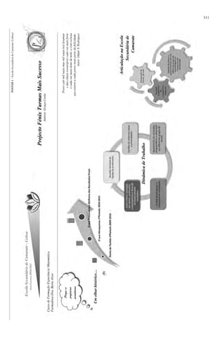 POSTER 1 – Escola Secundária de Camarate (Lisboa)
                                                    111
 