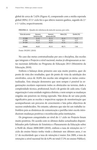 32   Projecto Fénix – Relatos que contam o sucesso




     global de cerca de 7,42% (Figura 4), comparando com a média esperada
     global (90%). O 3.º ciclo foi o que obteve maiores ganhos, seguido do 2.º
     e 1.º ciclos, respectivamente.

          FIGURA 4 – Quadro de referência da meta de sucesso, por ciclo.




          Fonte: DGIDC (2010)


         No caso das metas contratualizadas por ano e disciplina, das escolas
     que integram o Projecto a nível nacional, muitas já ultrapassaram as me-
     tas nacionais definidas no Programa de Educação 2015 (Ministério da
     Educação, 2010).
         Embora o balanço deste primeiro ano seja muito positivo, quer do
     ponto de vista dos resultados, quer do ponto de vista da satisfação dos
     envolvidos, cerca de 10,8% das escolas não atingiram as metas contra-
     tualizadas. Esta situação demonstra que nem sempre é possível às or-
     ganizações escolares superarem todos os obstáculos no terreno, dado a
     complexidade técnica, profissional, local e de gestão de cada uma. Cada
     organização é uma unidade orgânica distinta, e nem sempre as mudanças
     exigidas são possíveis no timing esperado. Não deixa de ser uma perda
     significativa para as escolas e respectivas equipas de monitorização que
     acompanharam um percurso de crescimento e luta pelos objectivos de
     sucesso estabelecidos. No entanto, sabemos que não foi um trabalho in-
     frutífero pois as dinâmicas de comunicação e partilha inter-escola intro-
     duziram mudanças positivas e reconhecidas pelas instituições.
         Os progressos conquistados ao nível do 1.º ciclo no Projecto foram
     muito positivos. De acordo com os últimos dados actualizados disponi-
     bilizados pelo Gabinete de Estatística e Planeamento da Educação sobre
     o Perfil do Aluno 2008/2009 (2010), embora a taxa de retenções no 1.º
     ciclo do ensino básico tenha vindo a diminuir nos últimos anos, é no
     2.º de escolaridade que a taxa de retenções é maior. Em 2009, a taxa de
     retenções a nível nacional foi de 6,9% no total (7,5% no ensino Público).
 