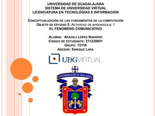 UNIVERSIDAD DE GUADALAJARASISTEMA DE UNIVERSIDAD VIRTUALLICENCIATURA EN TECNOLOGIAS E INFORMACIONConceptualización de los fundamentos de la computaciónObjeto de estudio 2:Actividad de aprendizaje 1EL FENOMENO COMUNICATIVOAlumna: 	Araceli López NavarroCódigo de estudiante: 211239951Grupo: 72118Asesor: Enrique Lara 