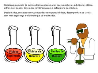 Hábeis no manuseio da química transcendental, eles operam sobre as substâncias etéreoastrais que, depois, devem ser combinadas com o ectoplasma do médium.
Disciplinados, sensatos e conscientes de sua responsabilidade, desempenham as tarefas
com mais segurança e eficiência que os encarnados.

 
