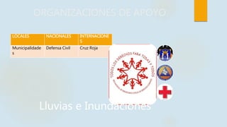 ORGANIZACIONES DE APOYO
LOCALES NACIONALES INTERNACIONE
S
Municipalidade
s
Defensa Civil Cruz Roja
Lluvias e Inundaciones
 