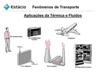 Fenômenos de Transporte
Aplicações da Térmica e Fluidos
 