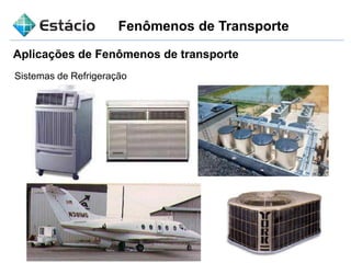 Fenômenos de Transporte
Aplicações de Fenômenos de transporte
Sistemas de Refrigeração
 