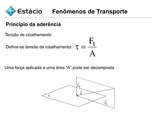 Fenômenos de Transporte
Princípio da aderência
Tensão de cisalhamento
Define-se tensão de cisalhamento:
Uma força aplicada a uma área “A” pode ser decomposta.
 