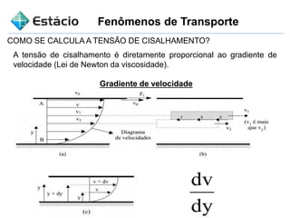 Fenômenos de Transporte
COMO SE CALCULA A TENSÃO DE CISALHAMENTO?
A tensão de cisalhamento é diretamente proporcional ao gradiente de
velocidade (Lei de Newton da viscosidade).
Gradiente de velocidade
 
