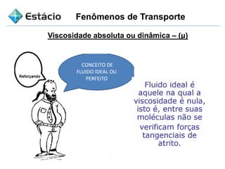 Fenômenos de Transporte
Viscosidade absoluta ou dinâmica – (μ)
 