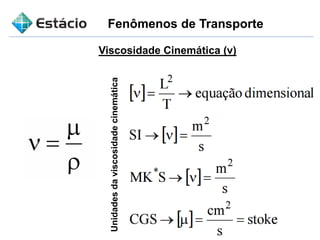 Fenômenos de Transporte
Viscosidade Cinemática (v)
Unidadesdaviscosidadecinemática
 