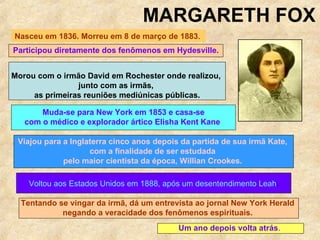 MARGARETH FOX Nasceu em 1836. Morreu em 8 de março de 1883 .  Um ano depois volta atrás .   Participou diretamente dos fenômenos em Hydesville. Morou com o irmão David em Rochester onde realizou,  junto com as irmãs,  as primeiras reuniões mediúnicas públicas. Muda-se para New York em 1853 e casa-se com o médico e explorador ártico Elisha Kent Kane   Viajou para a Inglaterra cinco anos depois da partida de sua irmã Kate,  com a finalidade de ser estudada  pelo maior cientista da época, Willian Crookes.  Voltou aos Estados Unidos em 1888, após um desentendimento Leah . Tentando se vingar da irmã, dá um entrevista ao jornal New York Herald  negando a veracidade dos fenômenos espirituais.  