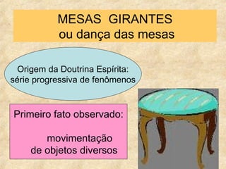 MESAS  GIRANTES  ou dança das mesas Primeiro fato observado: movimentação  de objetos diversos  Origem da Doutrina Espírita: série progressiva de fenômenos 